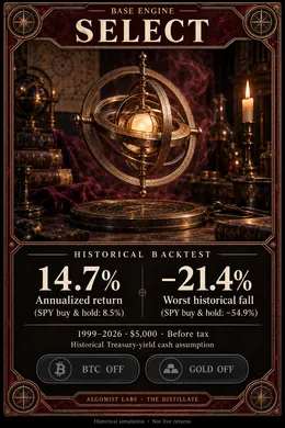 SELECT engine card