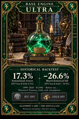 ULTRA engine card