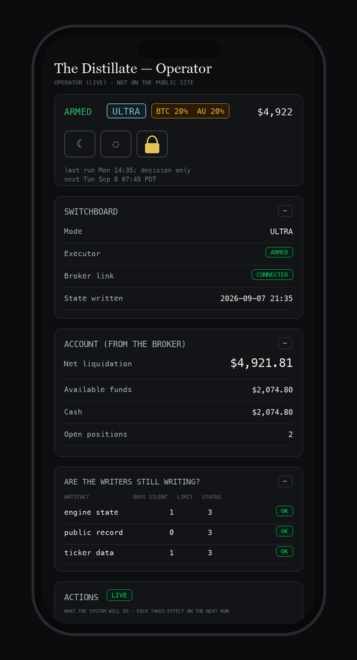 The Distillate operator on a phone: armed, ULTRA with the BTC + AU expansion, the account, the switchboard and the freshness check